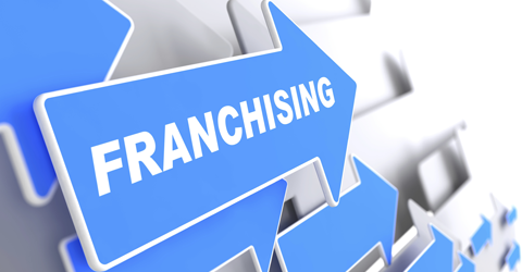 Franchising – What you should know